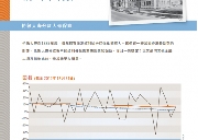 精办旅游探亲/各类人寿/分红/Group insuran