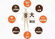 北美首场亲子时间管理，11月18日19日重磅来
