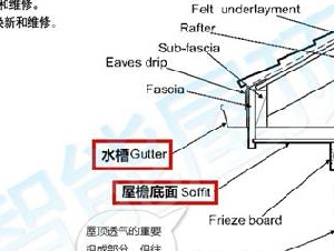 ★智能屋顶★ 专业金属（彩钢）瓦换新维修