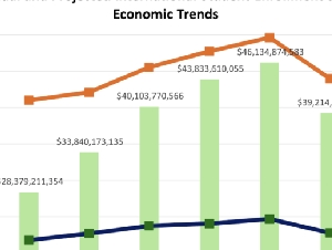 15万人无法准时入学 美国最冷开学季来了?