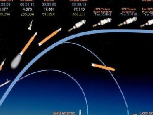 NASA计划下周执行载人绕月探测任务