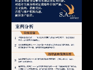 迅行法律-小额诉讼/房东房客/雇佣人权/海牙公证/翻译