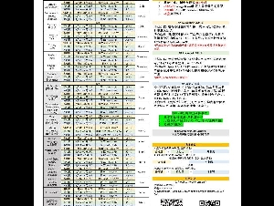 凯特教育-多伦多最专业的AP/SSAT/SAT培训-26年春季班火热报名
